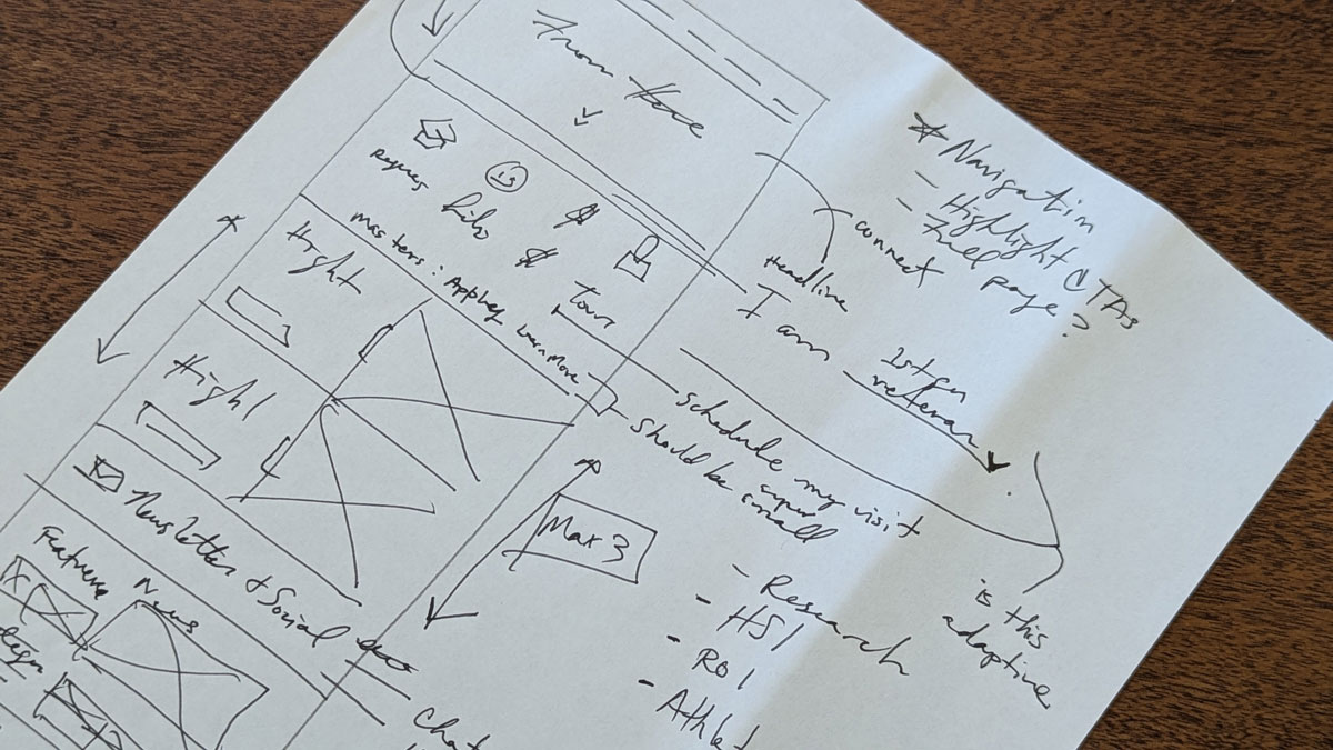 A pen-drawn wireframe created during a working meeting.