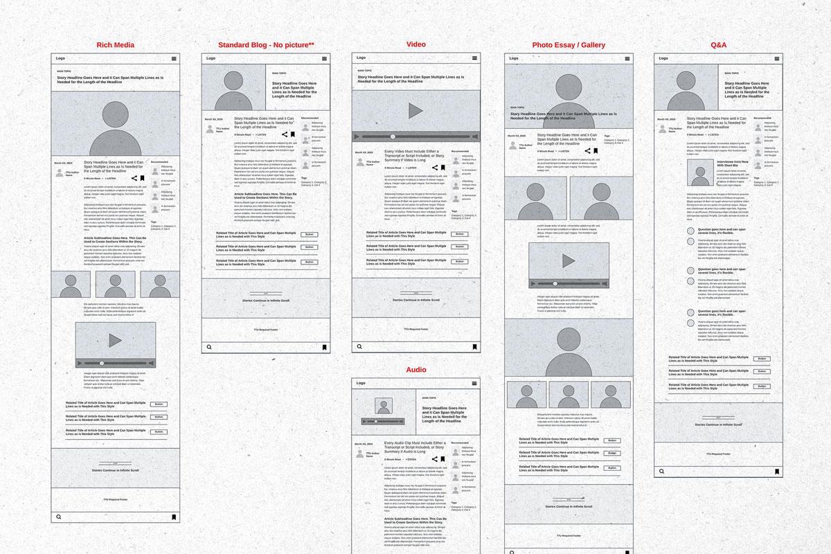 The final versions of the highly-refined wireframes before the project moved on to the design phase.