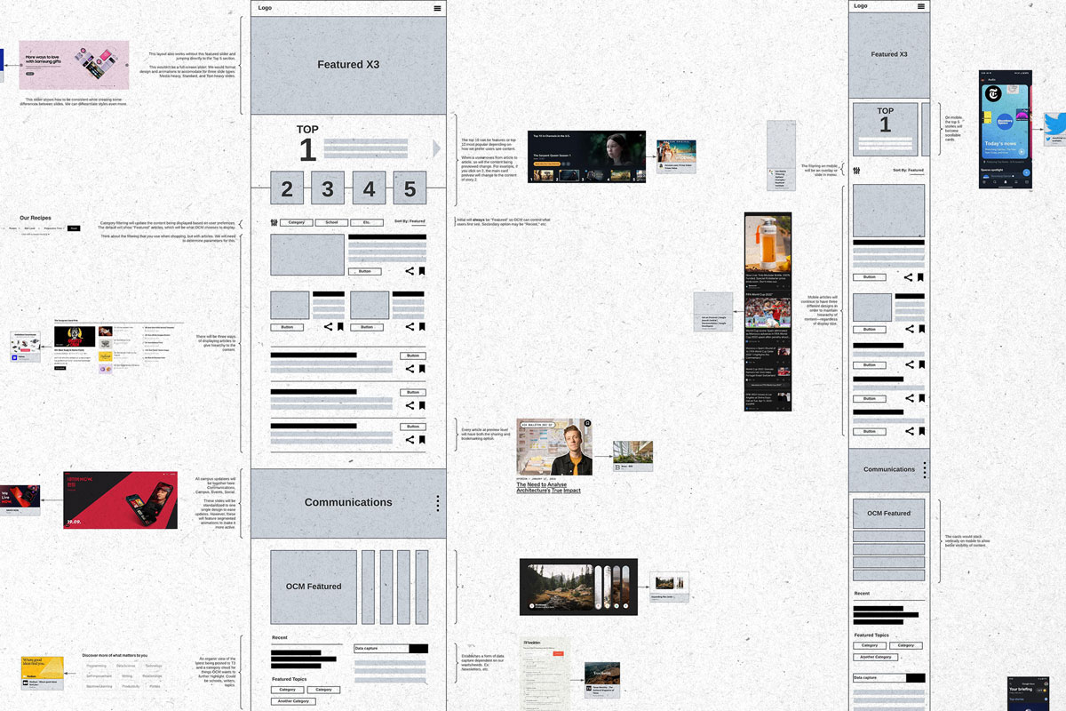 Half mood board, half wireframe. This diagram reflects what would eventually become the final concept for the website.