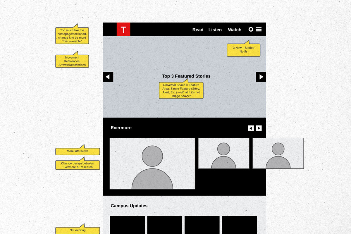 A rejected concept wireframe for the website. It was still too safe.