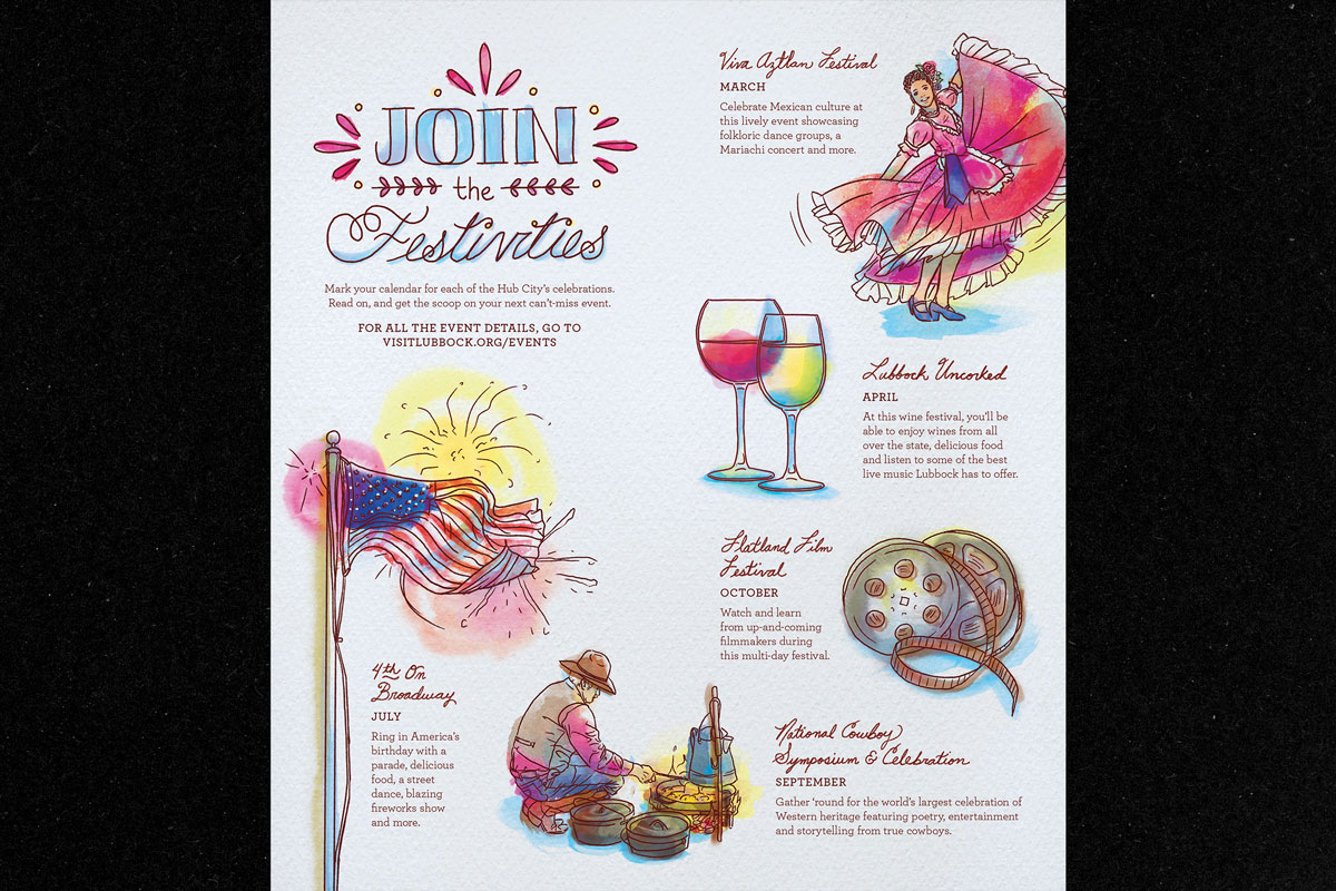 A spread highlighting festivites in Lubbock. The spread features drawings of wine, cowboys, folklore dancers, and fireworks.